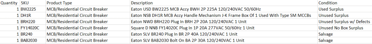 Quantity of 6x Assorted MCB/Residential Circuit Breakers - CIRCUIT BREAKERS Quantity of 6x Assorted MCB/Residential Circuit Breakers - CIRCUIT BREAKERS