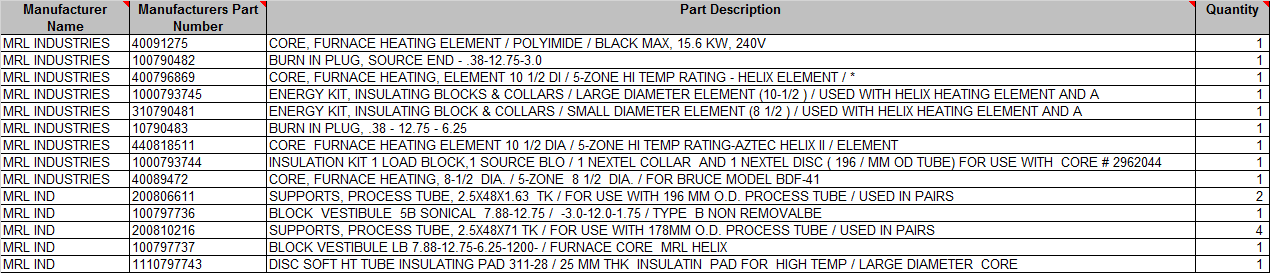MRL Parts List - INDUSTRIAL PARTS