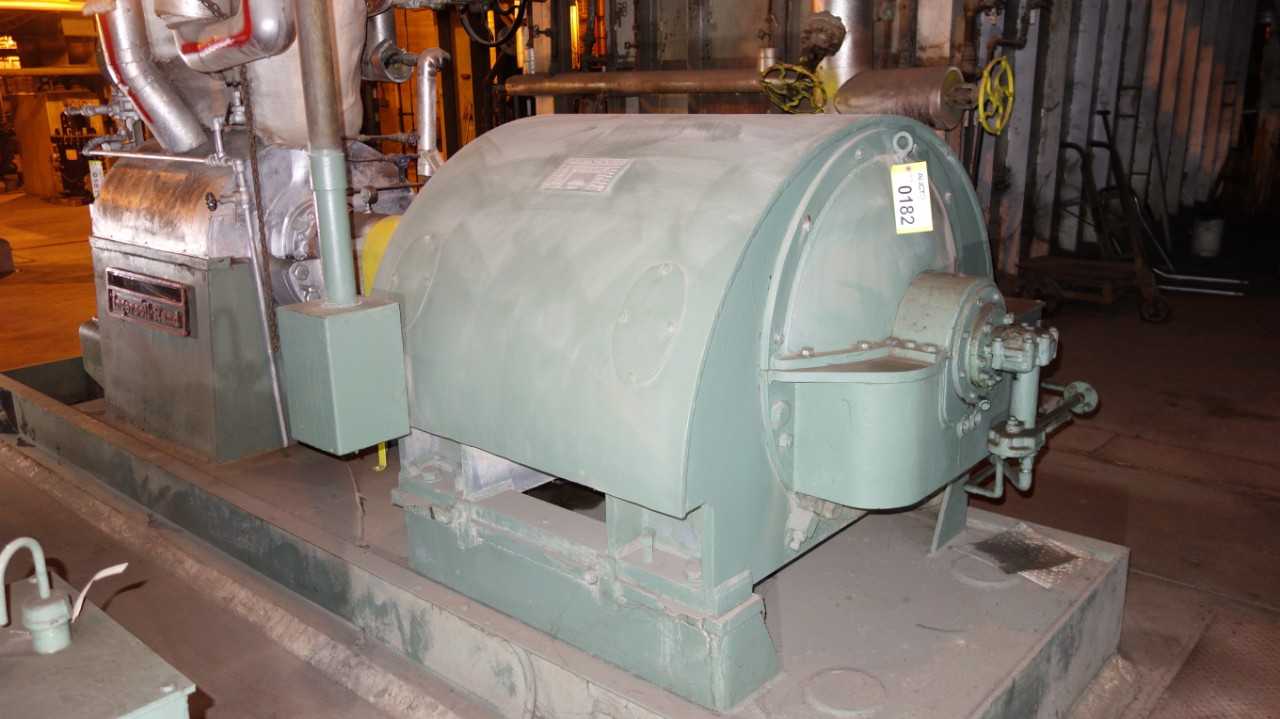 WESTINGHOUSE 2-30-18 CS 700HP 2300V-AC INDUCTION MOTOR - ELECTRIC MOTORS
