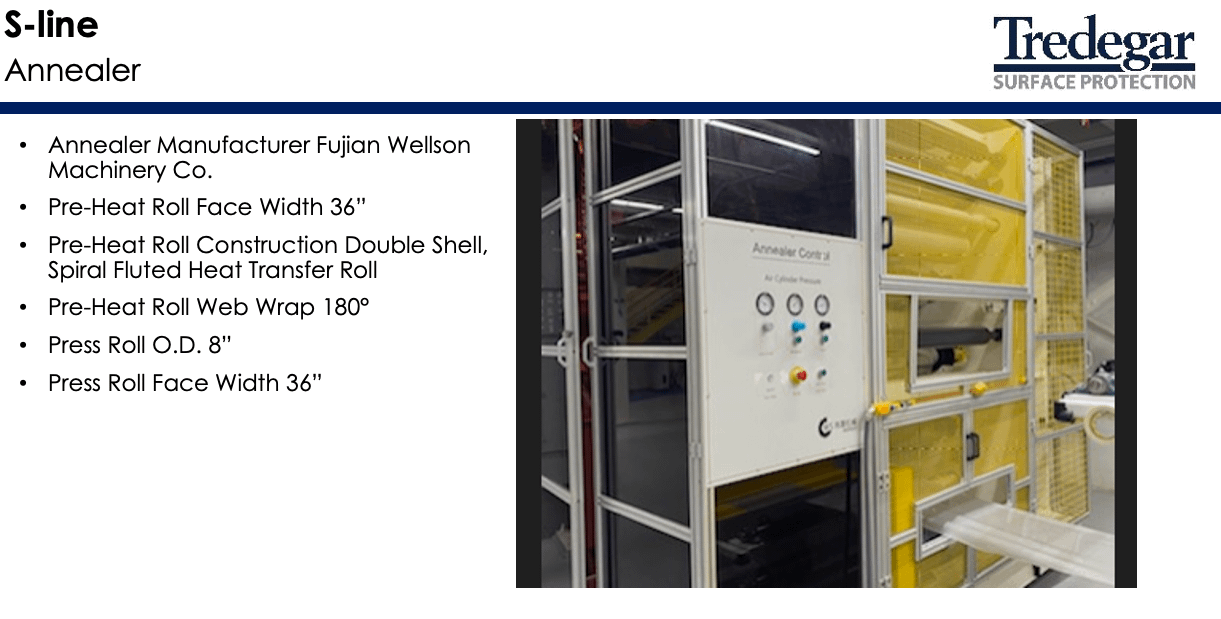 2020 FUJIAN WELLSON MACHINERY CO. ANNEALER - MILLING MACHINES