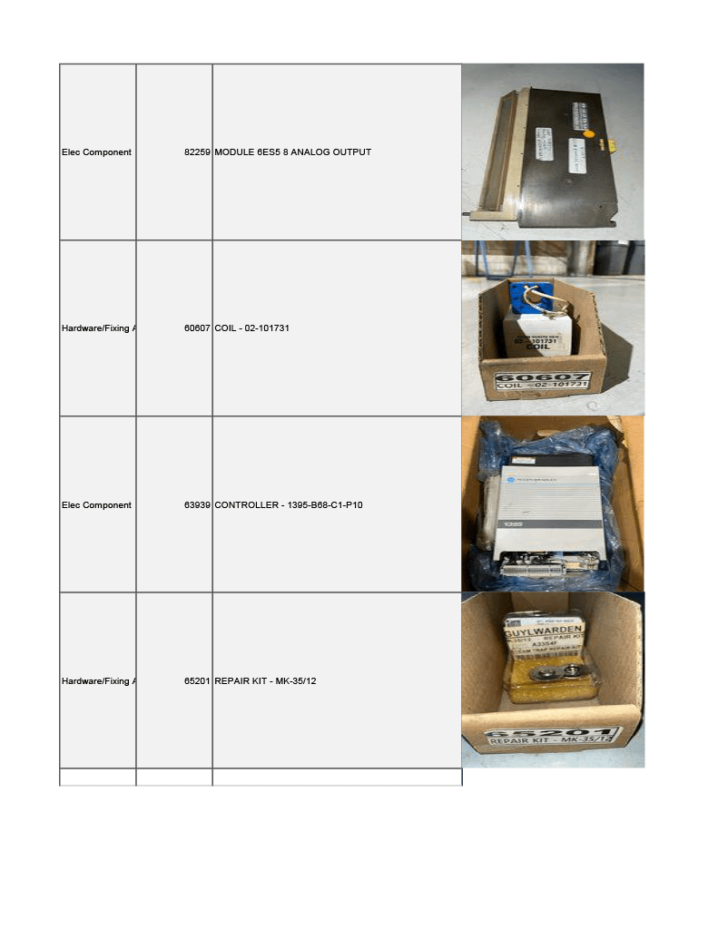Bulk Lot of Various MRO & Industrial Parts - INDUSTRIAL PARTS