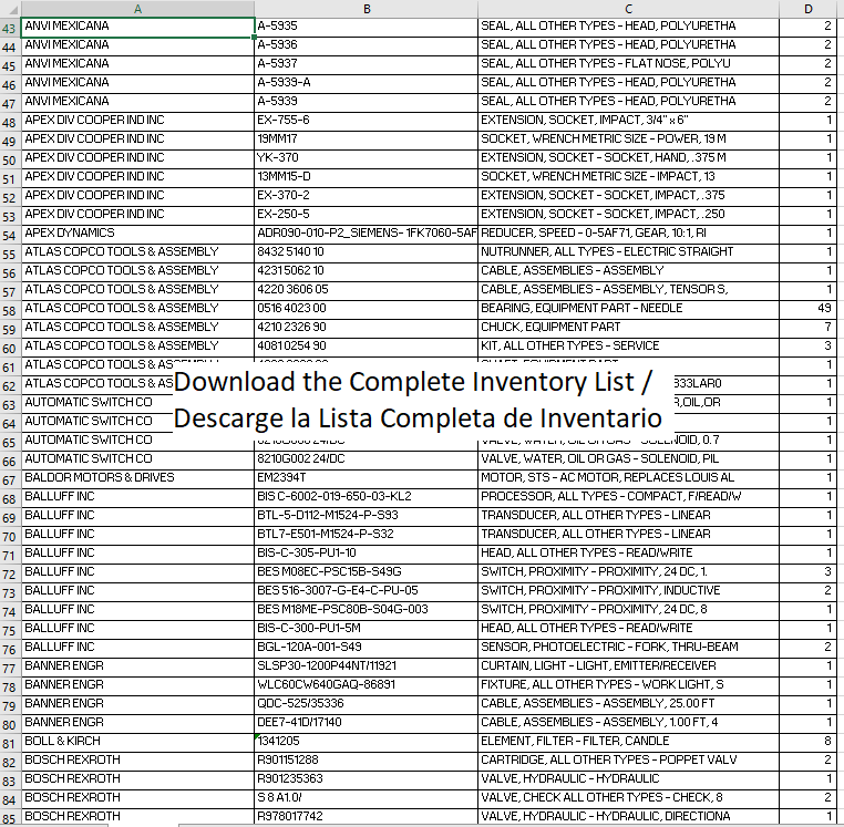 Indirect Material List Mexico / Lista de Materiales Indirectos México - INDUSTRIAL PARTS