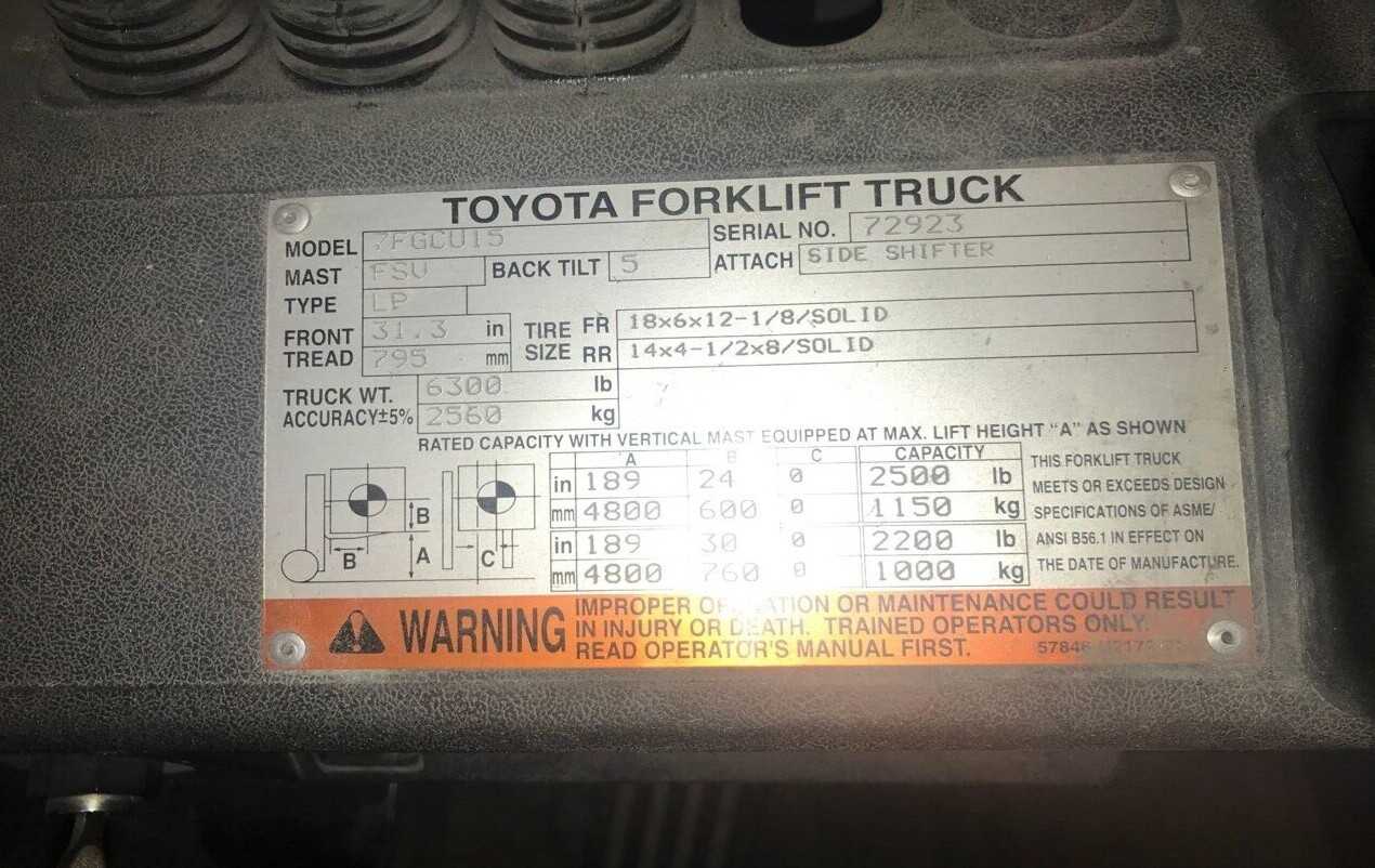 #1 / Toyota Propane Lift - FORKLIFTS