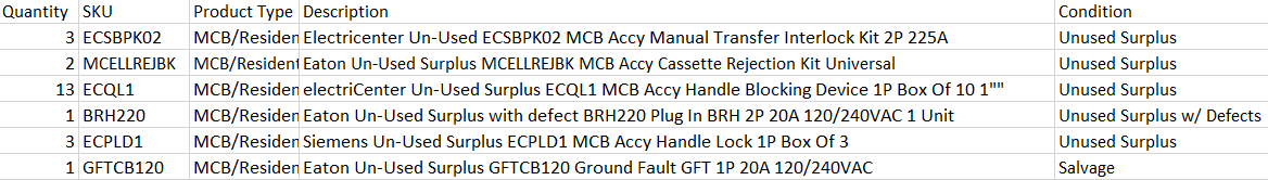 Quantity of 23x Assorted MCB/Residential Circuit Breakers - CIRCUIT BREAKERS Quantity of 23x Assorted MCB/Residential Circuit Breakers - CIRCUIT BREAKERS