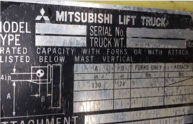 1995 Mitsubishi FG25 Forklift - FORKLIFTS