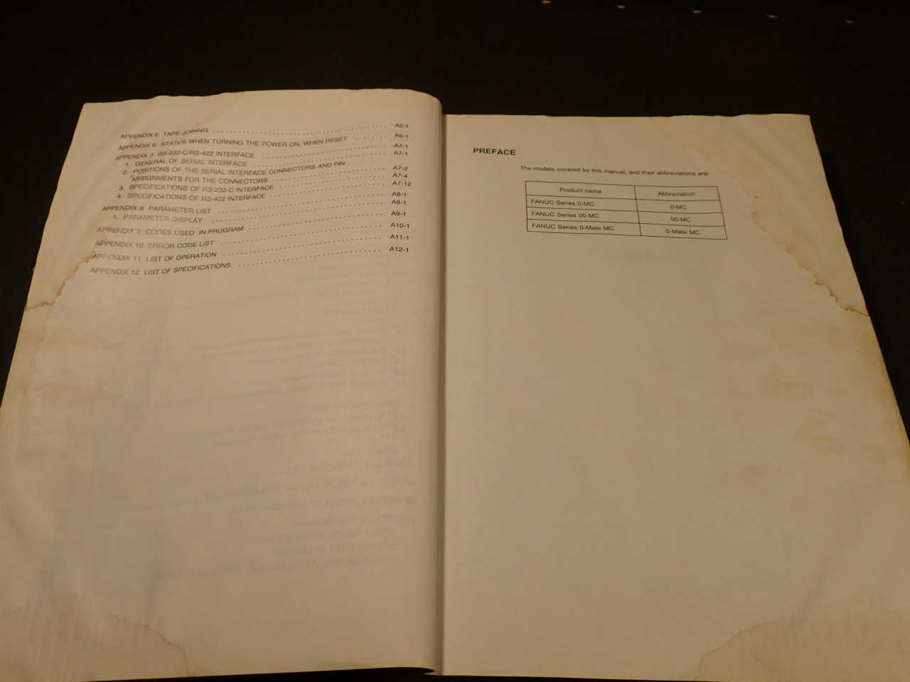 Fanuc Series O-MC OO-MC O-Mate MC Operator's Manual: B-61404E/04 1988 - AUTOMATION & CONTROLS