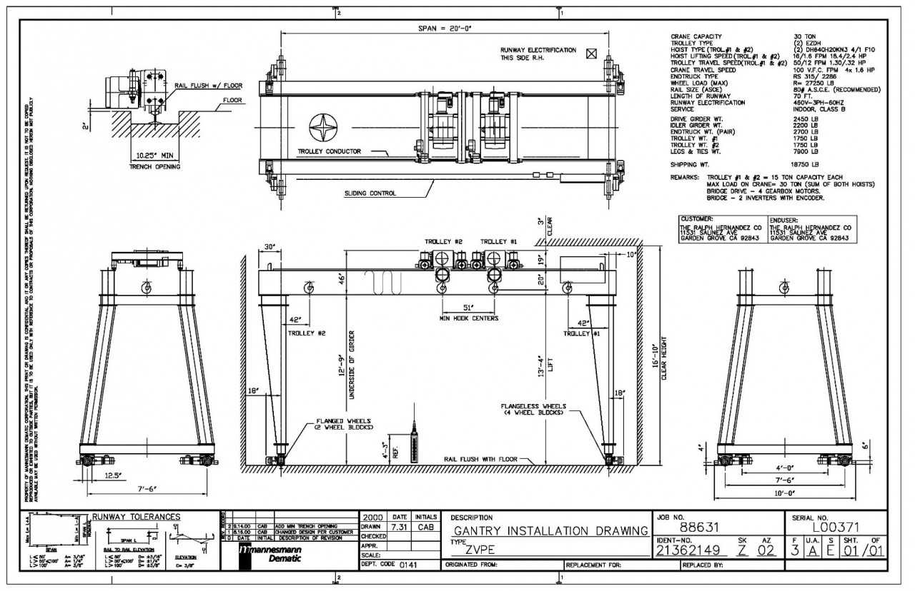 DEMAG 30 TON GANTRY CRANE - PLANT & FACILITY