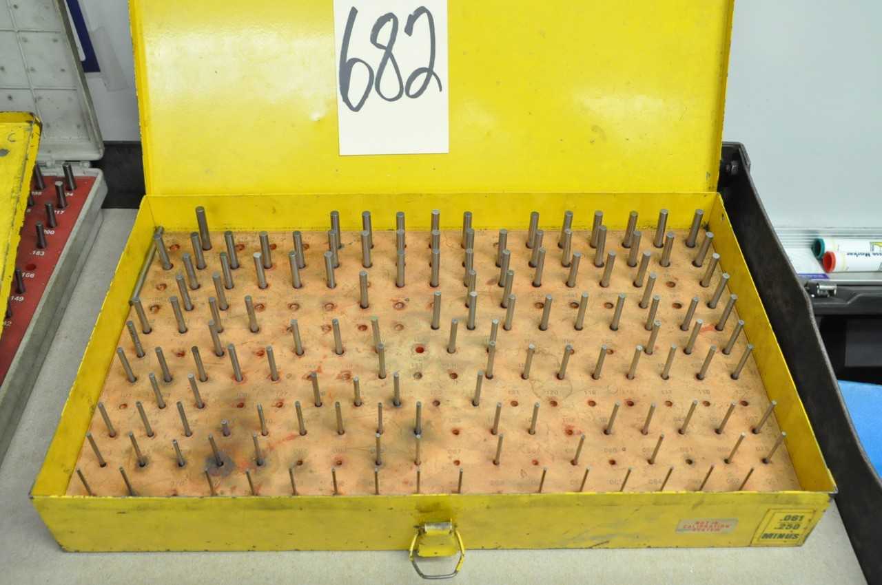 Pin Gauge Set - INSTRUMENTATION
