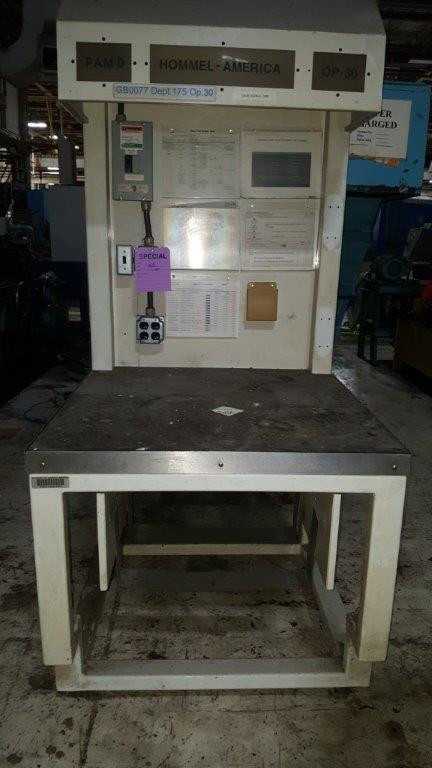 Gage Table - MISCELLANEOUS Gage Table - MISCELLANEOUS