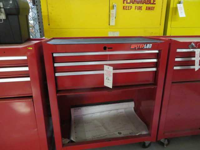 Waterloo Tool Box - TOOL STORAGE