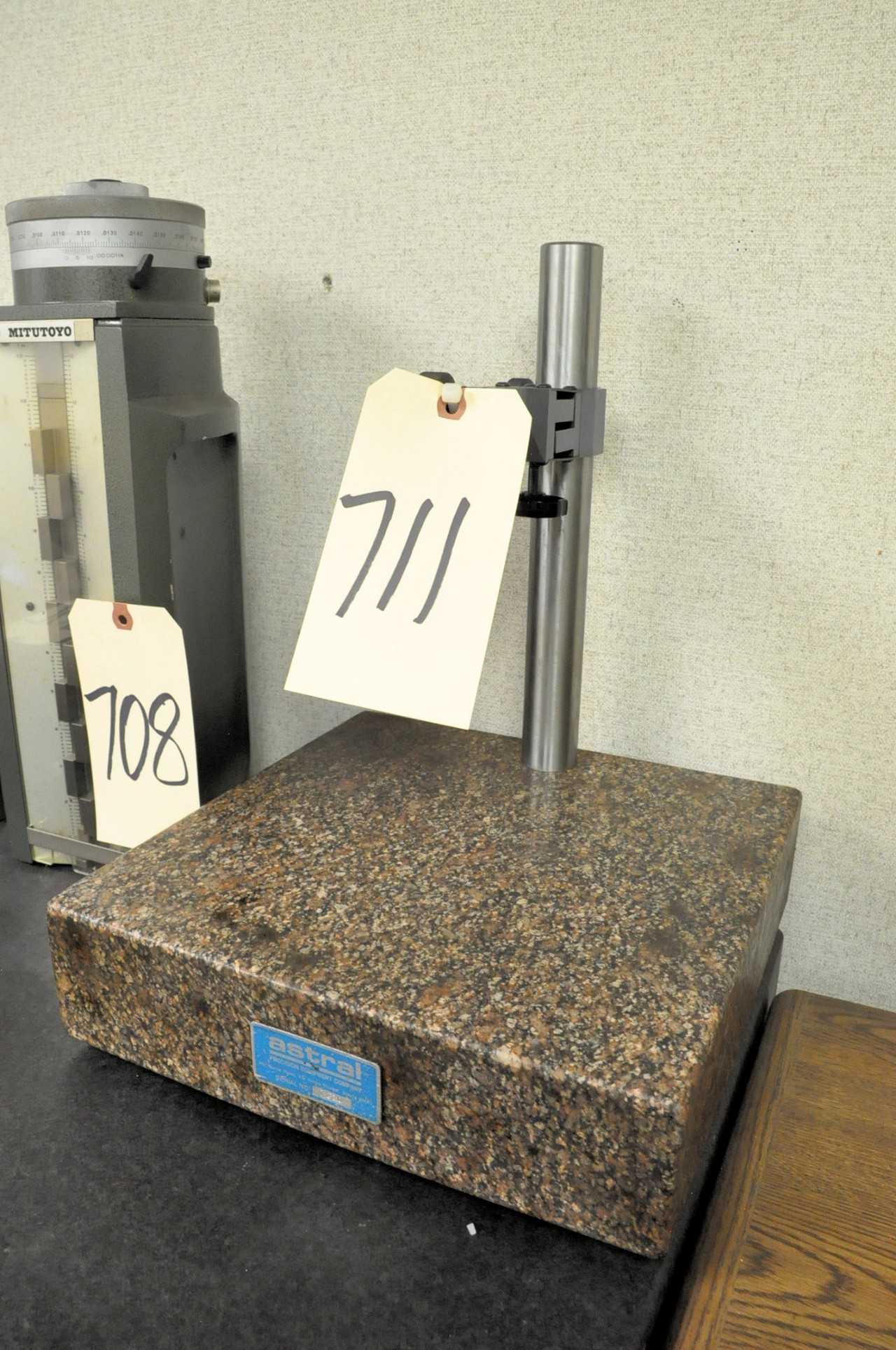 Astra Pink Granite Indicator Stand - ELECTRIC POWER TOOLS