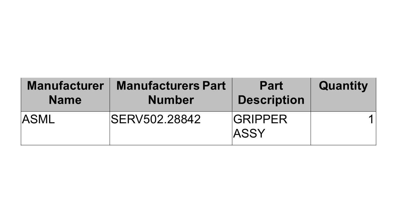 ASML Gripper Assembly Parts List - INDUSTRIAL PARTS