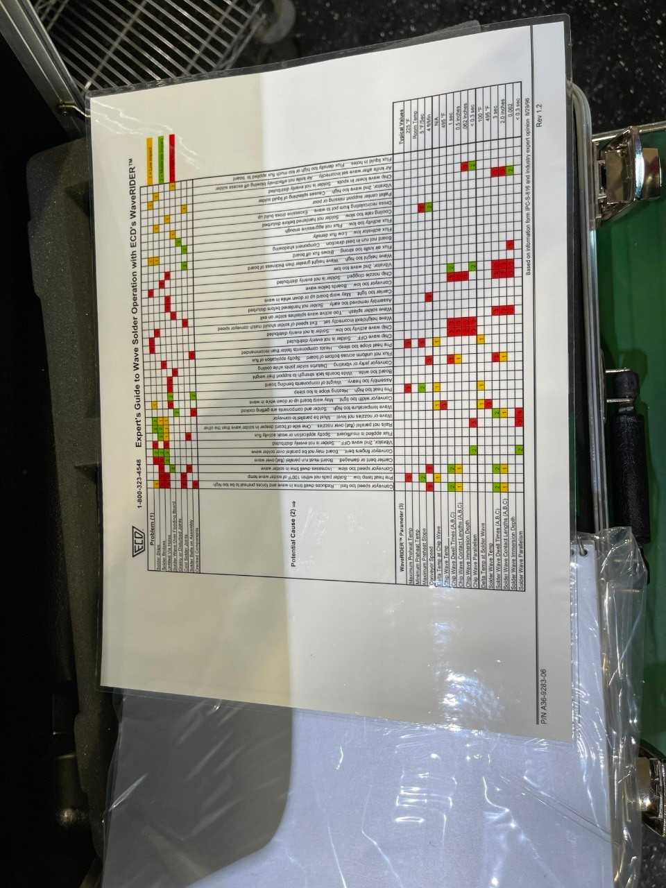 ECD Waverider M.O.L.E. Power Supply - ELECTRICAL COMPONENTS