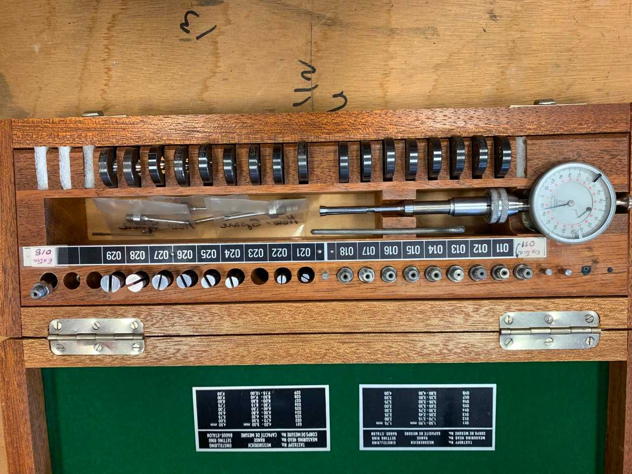 Grove Gage set - ELECTRIC POWER TOOLS