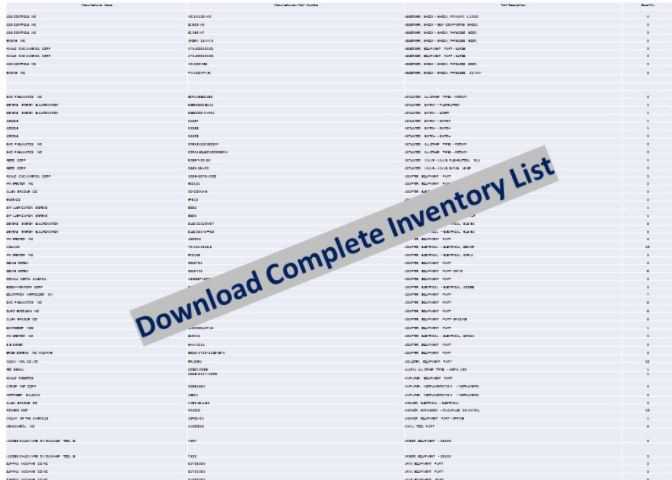 Indirect Material from the General Motors, Tonawanda Engine Plant - INDUSTRIAL PARTS